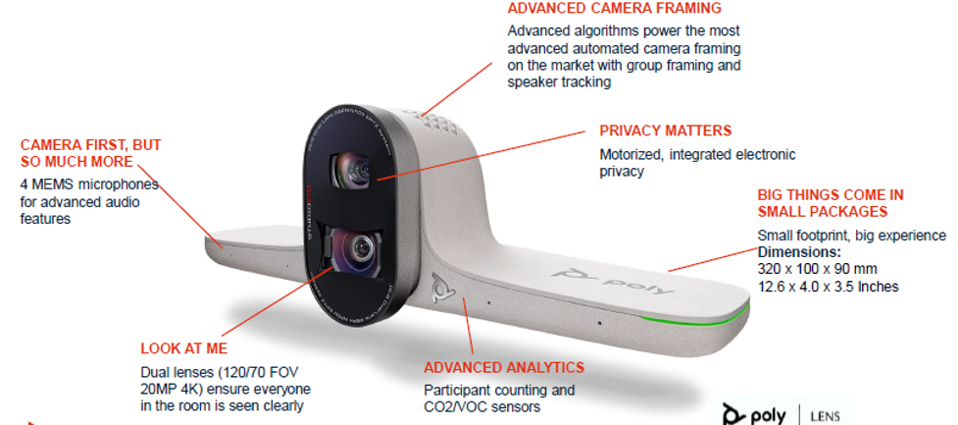 Poly E70 Camera