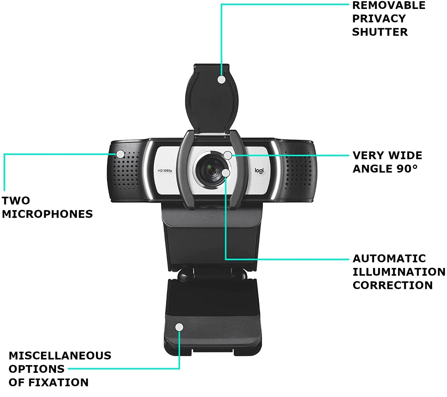 Logitech Webcam C930e