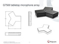 Poly IP tabletop Microphone for G7500, G62, X72 & X52